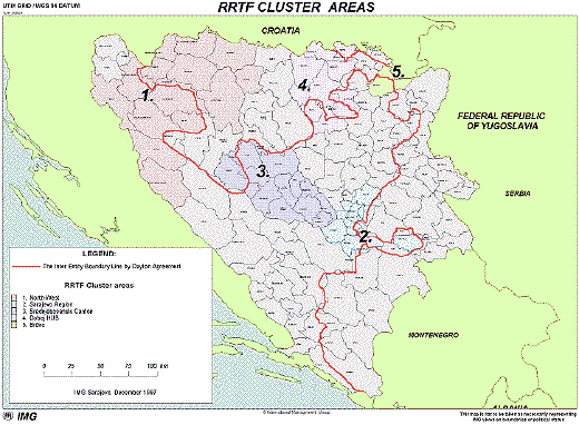 1998 Cluster Areas