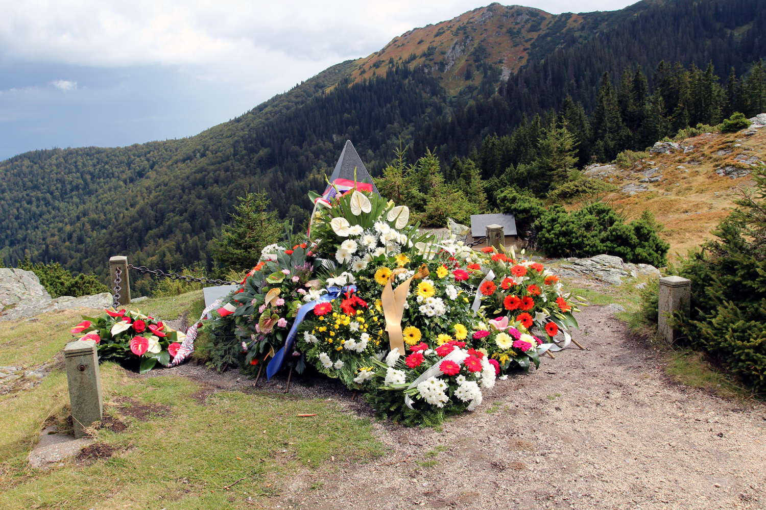 Commitment to the People of Bosnia and Herzegovina Office of the High