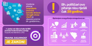 BOS - INFO 01