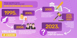 BOS - INFO 02