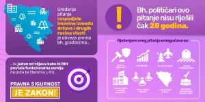 HR - INFO 01
