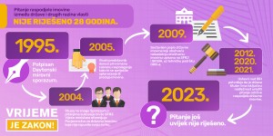 HR - INFO 02