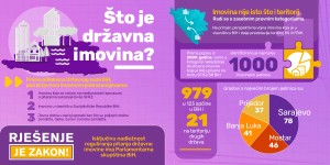 HR - INFO 03