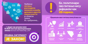 SRP - INFO 01
